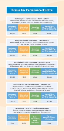Preise 2024 Unterküfte